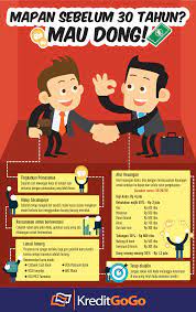 Pin Di Infographic