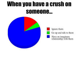 Aol News Politics Sports Latest Headlines Funny Crush Memes Crush Quotes Crush Memes