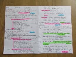 A Lesson Plan Daily Lesson Plan How To Plan Lesson