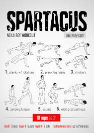 Fitwirrs 5 workout posters pack dumbbell exercises stretching exercise ball. Spartacus 2 0 Workout Printable