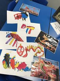 Chinese New Year Dragon Inspired Art Eyfs Earlyyears Ey Dragons Chine Chinese New Year Activities Chinese New Year Dragon Chinese New Year Crafts