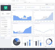 Dashboard Examples The Good The Bad And The Ugly Matillion