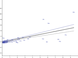 Image result for Pleopeltis  × simiana