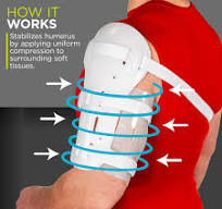 Sarmiento Brace | Humeral Fracture Broken Upper Arm Splint