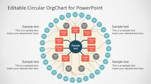 Editable Circular Org Chart Powerpoint Chart Templates