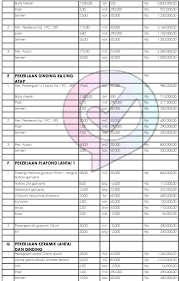 Rencana anggaran biaya rumah = luas rumah x harga bangunan = 60 m2 x rp.2.000.000,00 = rp.120.000.000,00. Menghitung Biaya Bangun Rumah 2 Lantai Sesuai Budget Sejasa Com