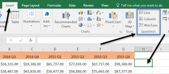 how to use sparklines in excel