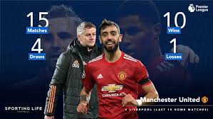 Breaking news headlines about liverpool v manchester united linking to 1,000s of websites from around the world. Oqmllwwgla 9lm