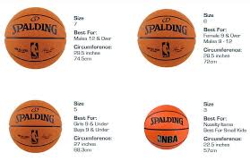 Bola basket berukuran lebih besar dari bola tangan lainnya, seperti bola voli. Gambar Dan Ukuran Bola Basket