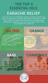 Top 4 Essential Oils For Earache Relief Home Remedies For Earache Essential Oils For Earache Essential Oil Blends Recipes Essential Oils For Colds