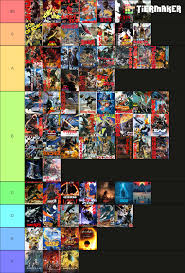 Godzilla, king of the monsters! Ranked Every Godzilla King Kong And Gamera Film As Well As Other Toho Films By How Much I Enjoyed Them Do You Have A Ranking For Any Of These Films Let Me
