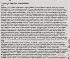Nu cred ca ar fi facut comunistii o harta cu romania mare. Harta Romania Mare 1928