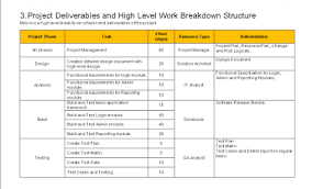 Pin On Resource Management Templates