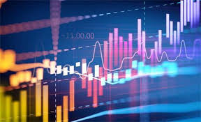 商品期货开户方法-期货交易的特点-新投解读网