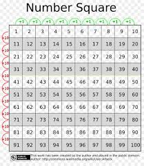 1 = i 5 = v 10 = x 50 = l 100 = c 500 = d = iↄ 1000 = m = ciↄ = ↀ. à¹€à¸¥à¸‚à¹‚à¸£à¸¡ à¸™ à¸• à¸§à¹€à¸¥à¸‚à¹‚à¸£à¸¡ à¸™à¸£à¸°à¸šà¸š à¹'à¹à¹à¹à¹à¹à¹ Png Png à¹€à¸¥à¸‚à¹‚à¸£à¸¡ à¸™ à¸• à¸§à¹€à¸¥à¸‚à¹‚à¸£à¸¡ à¸™à¸£à¸°à¸šà¸š à¹'à¹à¹à¹à¹à¹à¹ Icon Vector