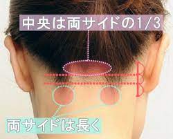 シェービングの専門家に聞く 正しい襟足の形って うる肌コラム うる肌シェービング 襟足 シェービング 毛 処理
