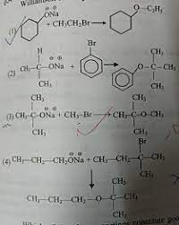 It contains plenty of examples. Consider The Following Reactions Involving Williamson Ether Synthesis Which Of The Above Reactions Constitute Good Synthesis Chemistry The P Block Elements 11904595 Meritnation Com