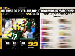 With that being said, the top 10 rookie ratings in madden 22 are as follows: Lzpmc0dlgtsgkm