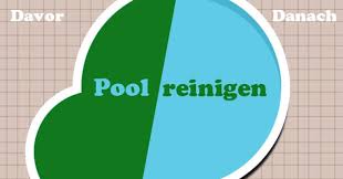Pool Reinigen Schritt Fur Schritt Zum Sauberen Pool Plitschnass De In Einem Dreckigen Pool Will Niemand Baden Lerne Hier Pool Reinigen Pool Poolreinigung