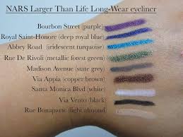 Nars Larger Than Life Long Wear Eyeliner Swatches Nars Eyeliner Eyeliner Deep Royal Blue