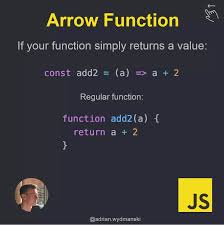 Image result for Javascript arrow function