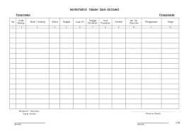 Nov 17, 2020 · format daftar kebutuhan barang inventaris di sekolah. Administrasi Kepala Sekolah Inventaris