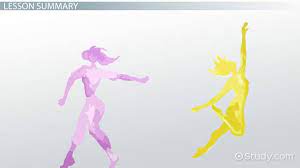 An elevator pitch has to be short and compelling in order to keep your. Elements Of Dance Space Time Levels Force Video Lesson Transcript Study Com