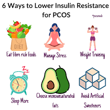 Check spelling or type a new query. 6 Ways To Lower Insulin Resistance For Pcos Pcos Insulin Resistance Fibre Rich Foods
