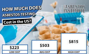 Check spelling or type a new query. Asbestos Testing Costs Average Prices The Asbestos Institute