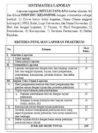 Pembahasan laporan praktikum pencernaan paramecium. Https Ojs Unpkediri Ac Id Index Php Pgsd Article Download 14466 1633