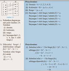 Contoh Soal Relasi