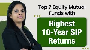 How Mutual Fund Sips Created Wealth In The Last 15 Years: Diversified Equity  Funds