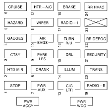 Chevrolet Express 2000 Fuse Box Diagram Auto Genius