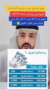 رفع الحد اليومي في بنك الرياض
