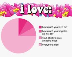 Plz Follow Cutie Hub Me Ignore Purememes Lovememes Cutememes Wholesomememes Wholesome Lovely Cute Love Memes Love You Meme Love Memes For Him