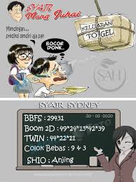 Berisi Tentang Prediksi Togel Sydney Di 2020 Sydney Buku Dewi Bulan