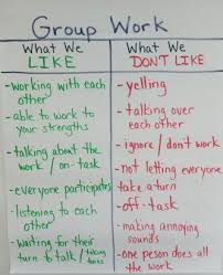 Roicki For The Kids To Succeed In My Math Class I Needed To Build Relationships Here S The Formula I List Of Emotions Teaching Third Grade Math Curriculum