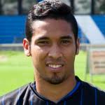 Hector Robinson stats and ratings