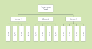 Flat Organizational Chart Template Lucidchart