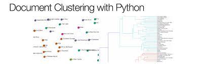 Document Clustering Deep Learning Cluster Documents