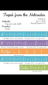 Trepak Cup Game For Christmas Kodaly Music Teaching Music Christmas Music Activities