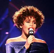 Astrology Birth Chart For Whitney Houston