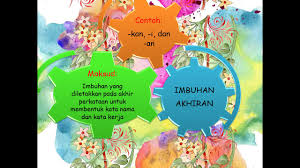 We did not find results for: Bm Tahun 2 Imbuhan Akhiran Youtube