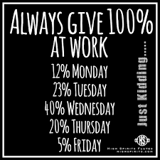 ♥ if you were to behave yourself with perfect love and attention on tuesday, how would your day go? Today Give It Your Best Effort Inspiration Happy Tuesday Quotes Tuesday Quotes Work Quotes Funny