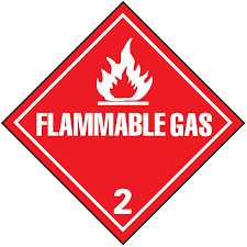 What Is Flammable Gas 3 Things You Should Know Sema Gases