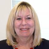 GETTING TO KNOW YOU……….