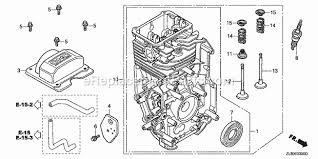 At this time we are excited to declare we have discovered an extremely interesting niche to be pointed out, namely 2001 honda civic engine diagram. Manuals 2001 Honda Civic Engine Diagram Pdf Full Version Hd Quality Engine Diagram Pdf Nissanmanualguidecom Prevato It
