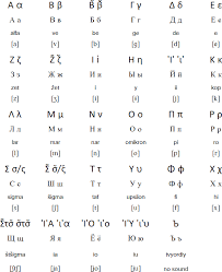 The greek alphabet was developed during the iron age centuries after the loss of linear b, the syllabic script that was used for writing mycenaean greek until the late bronze age collapse. Greek Alphabet For Russian