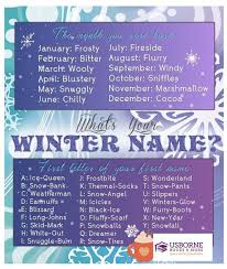 Pin By Nicole Weimer On Usborne Books Party Funny Name Generator Name Games What Is Your Name