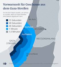 Even among israel's foes, iron dome is widely recognized as a remarkable military innovation. Rwjfslxpebkljm